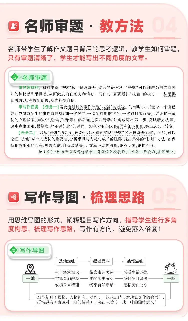 万唯中考满分高分作文2026版初中作文素材大全范文精选七年级八九年级专项训练同步人教写作技巧万维 初中英语教材写作【2026】 第12张