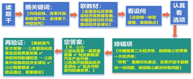 2026年中考《道德与法治》二轮复习专题专题05九年级上册【解析版】 第5张