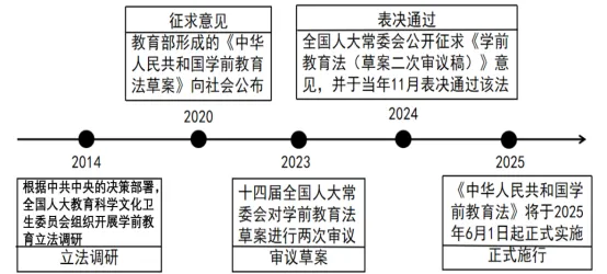 2026年中考《道德与法治》二轮复习专题专题05九年级上册【解析版】 第10张