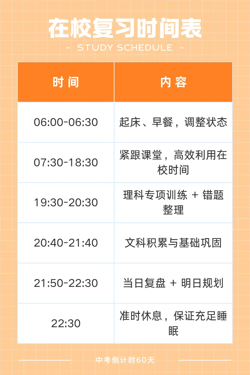 最后60天!天津中考冲刺:抓对方法,孩子每科都能往上冲! 第2张