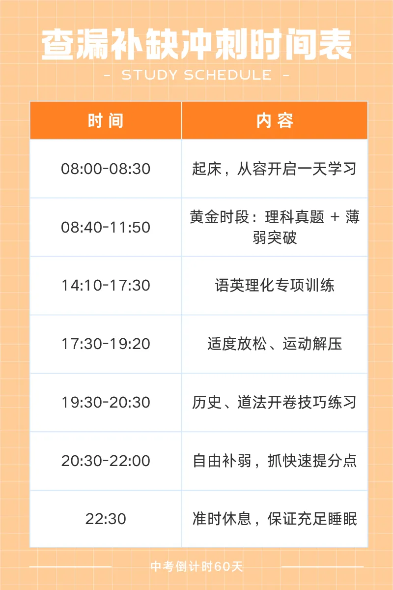 最后60天!天津中考冲刺:抓对方法,孩子每科都能往上冲! 第3张