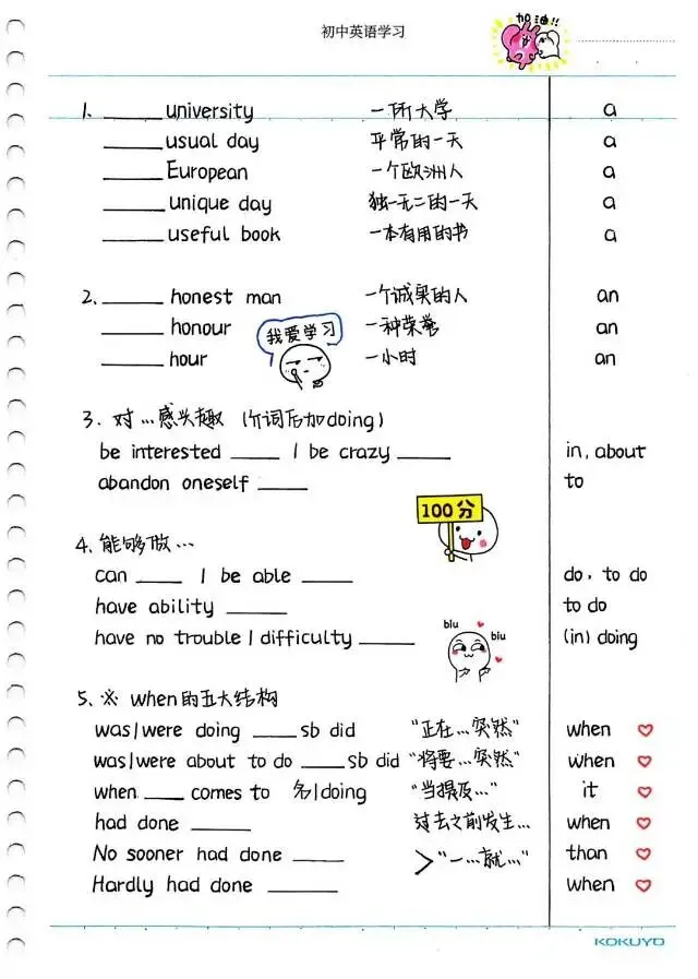 中考英语必考3500词汇(自测本) 第2张