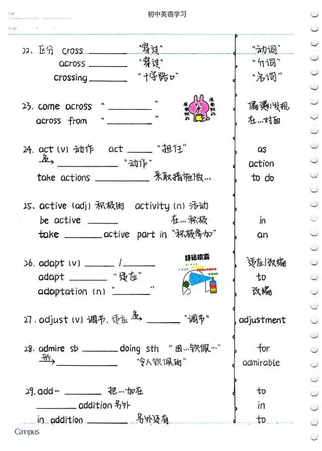中考英语必考3500词汇(自测本) 第5张
