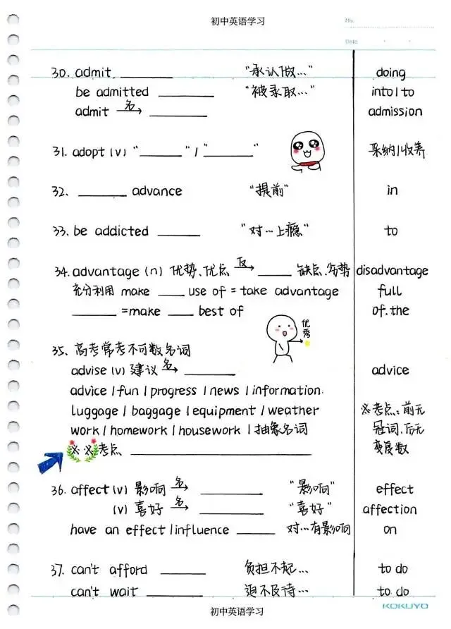 中考英语必考3500词汇(自测本) 第6张