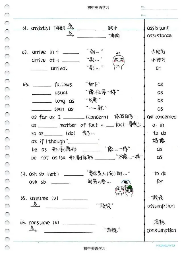 中考英语必考3500词汇(自测本) 第9张