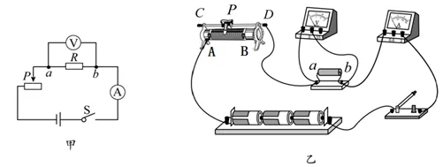 中考总复习16——欧姆定律 第5张