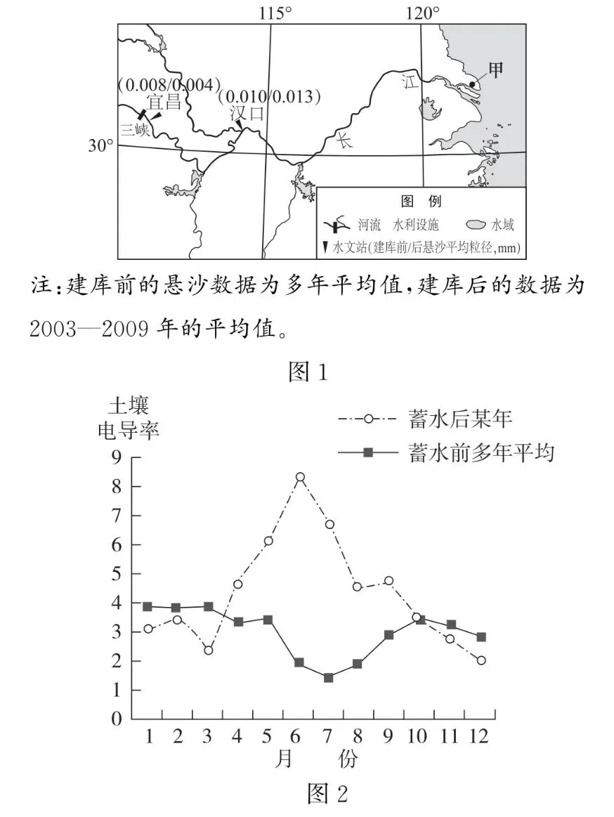 打卡高考真题 长江三峡水库 第1张