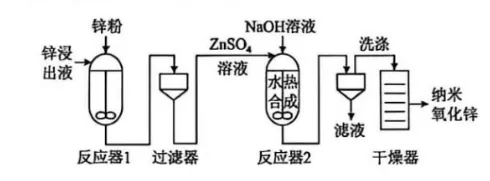 2026年中考辽宁省鞍山市初中九年级第一次模拟考试质量调查化学试卷及参考答案 第7张