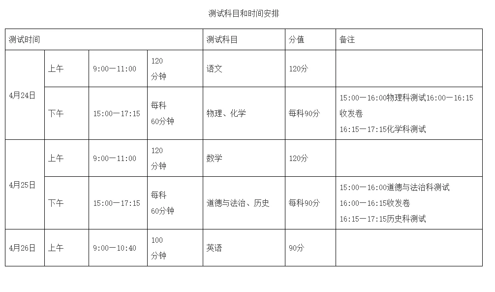 【洛溪中考】为了安排26年全市初三一模测试,洛城中学和仲附学校的初一初二年级本周五不上课.沙滘和洛浦中学的同学收到通知了吗? 第5张