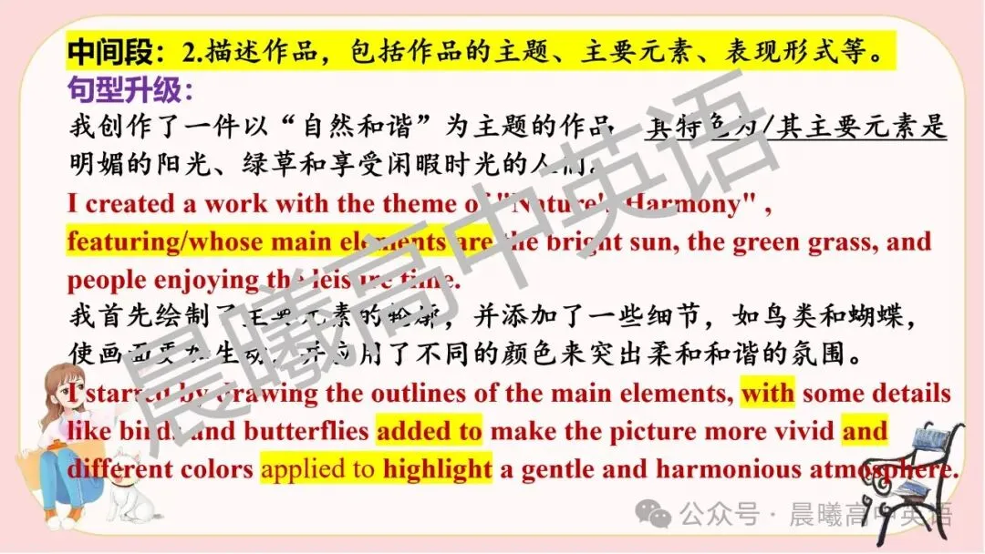 【高考真题系列】2024新高考1&2卷应用文:《公园美术课》 第11张