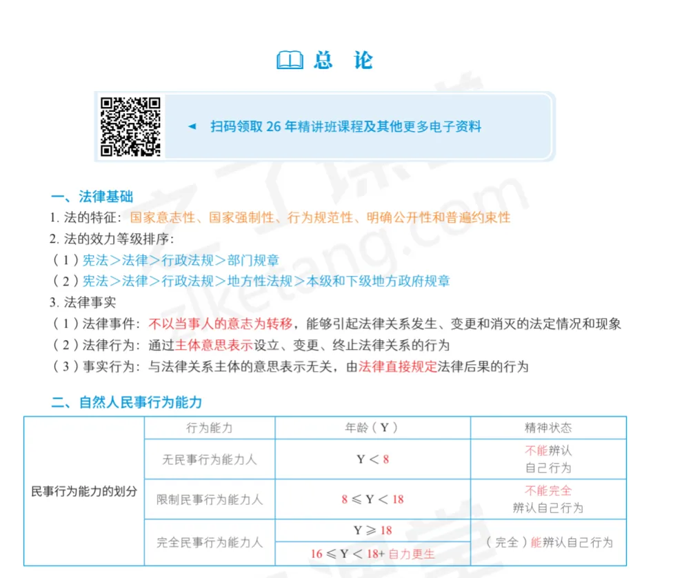 初级会计职称考试历年真题及答案分享 第5张