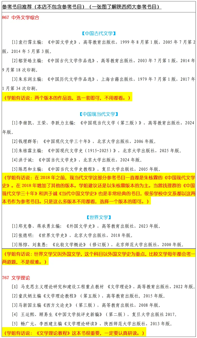 陕西师范大学2027考研真题和资料 | 陕西师范大学文学考研767文学理论867中外文学综合答案笔记习题!学长学姐强推 第17张