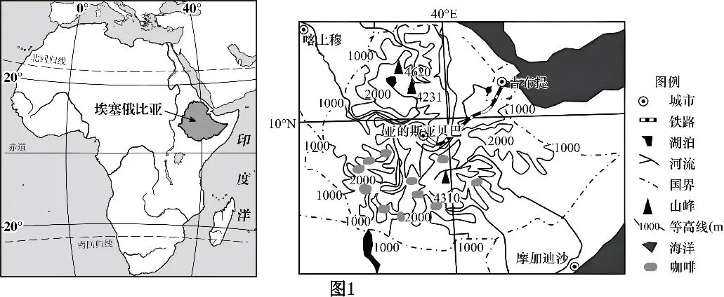 2026年中考地理综合题强化题库60题2 第11张