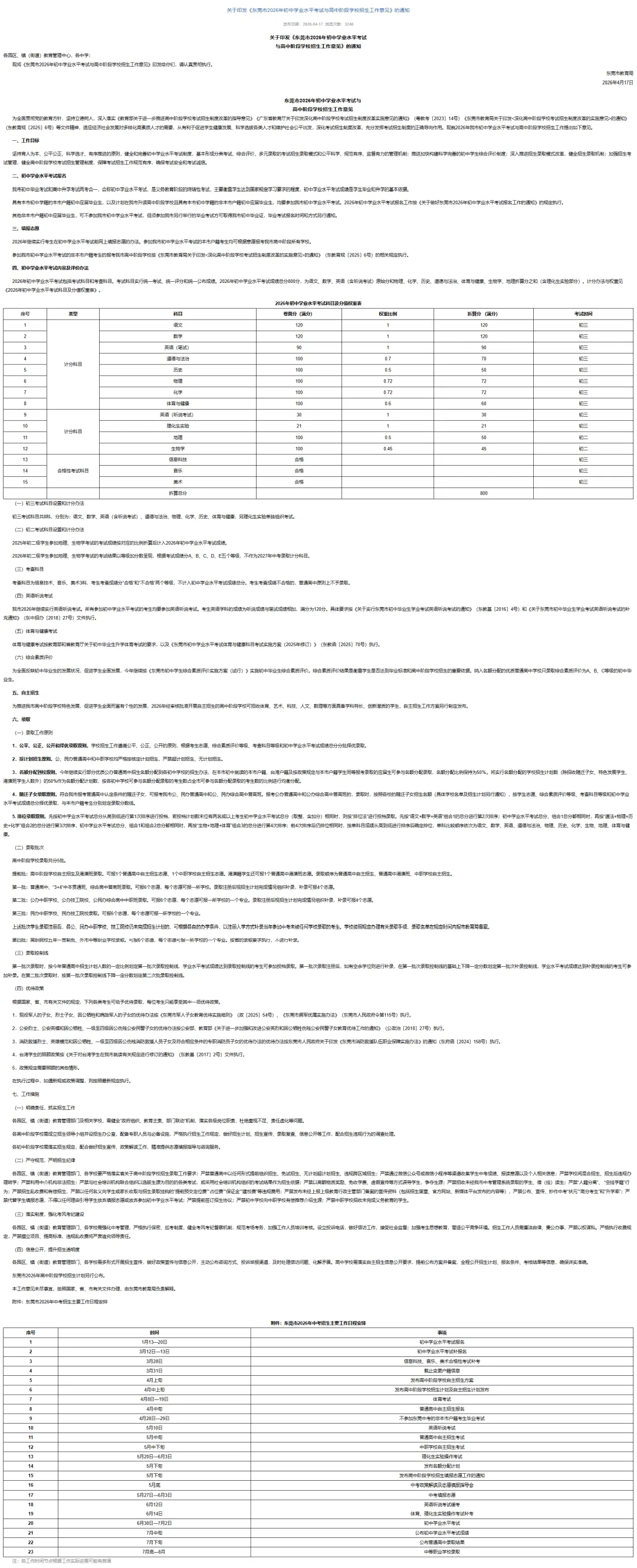 东莞2026中考新政正式发布:800分不变、志愿扩容、录取率提升,家长必看! 第2张