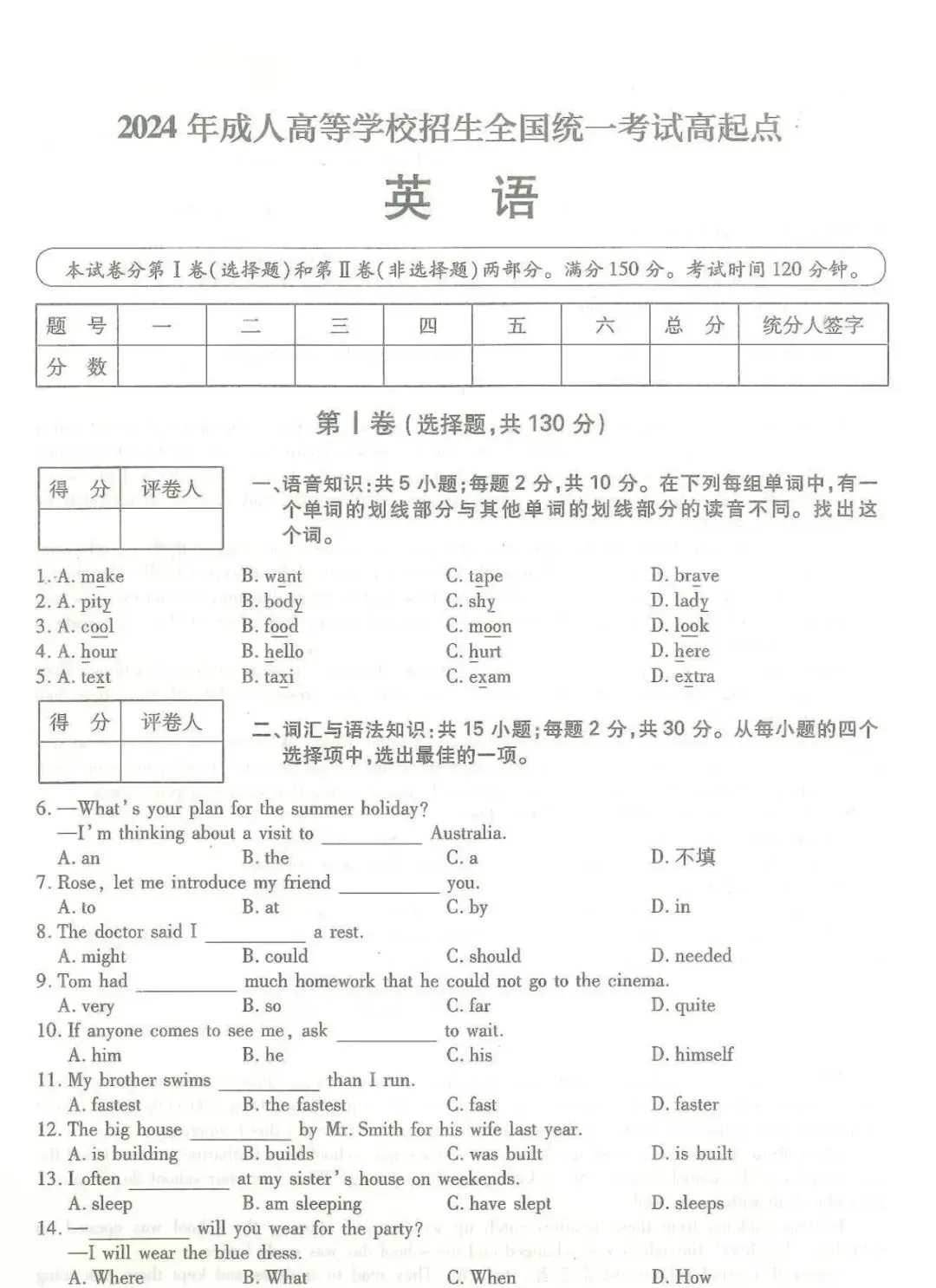 全国成人高考【高起专-英语】真题试卷+答案解析!高清完整版 第1张