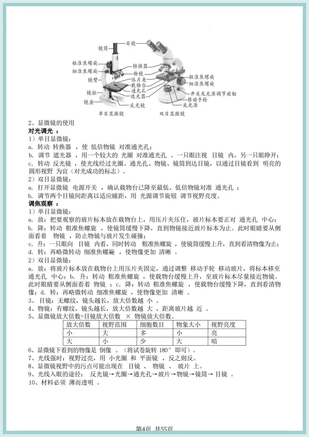 2026春中考初中生物会考知识点清单(共55页),电子版可打印! 第6张