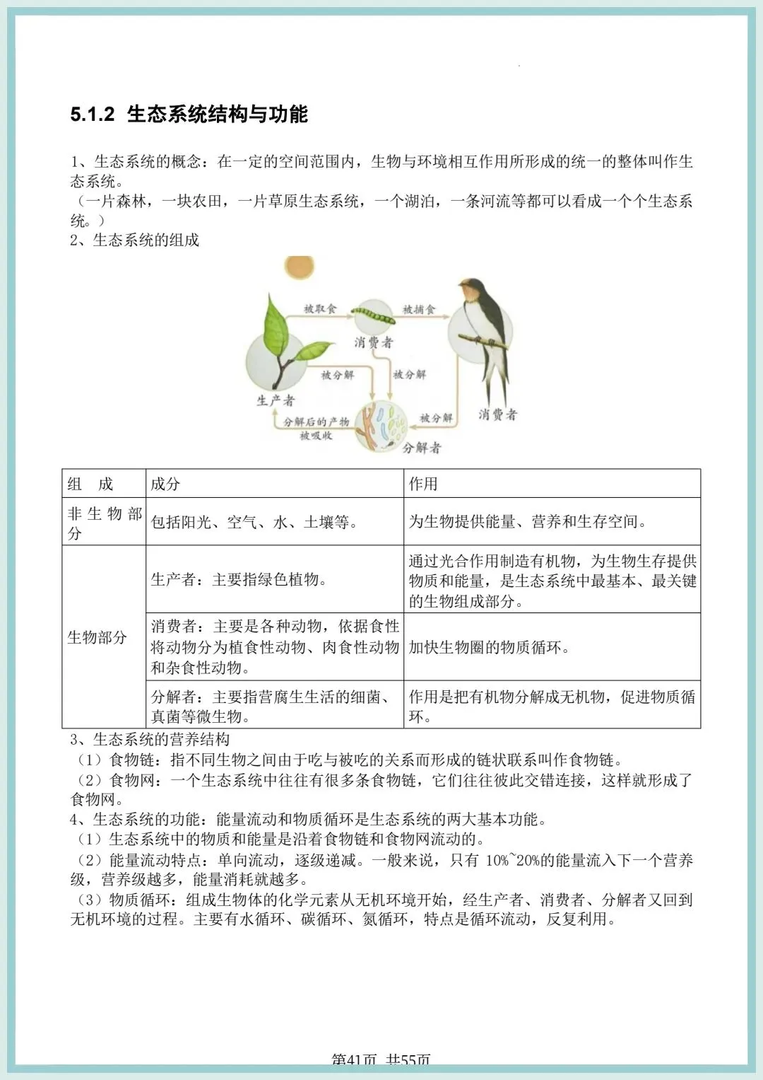 2026春中考初中生物会考知识点清单(共55页),电子版可打印! 第18张