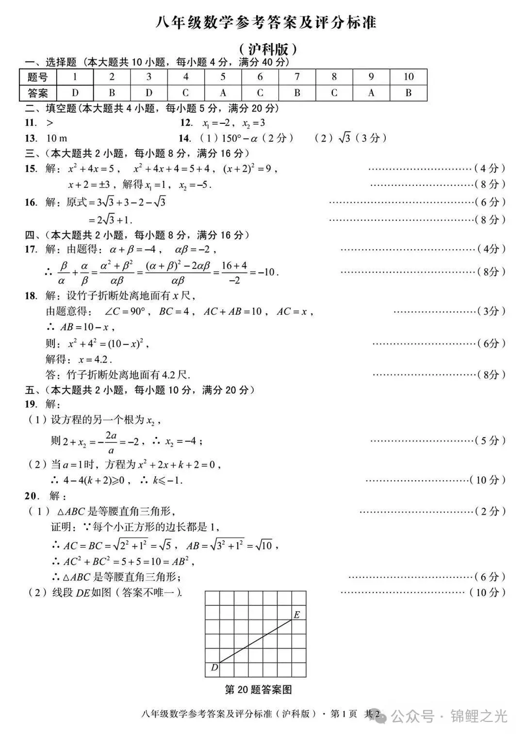 皖智教育八年级下学期期中数学试卷及答案 第5张