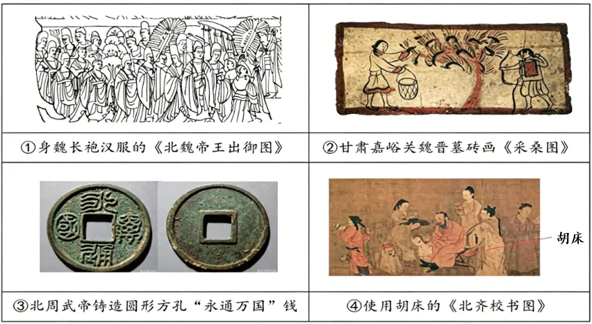 2026年中考历史主观题强化训练60题(1-8) 第1张