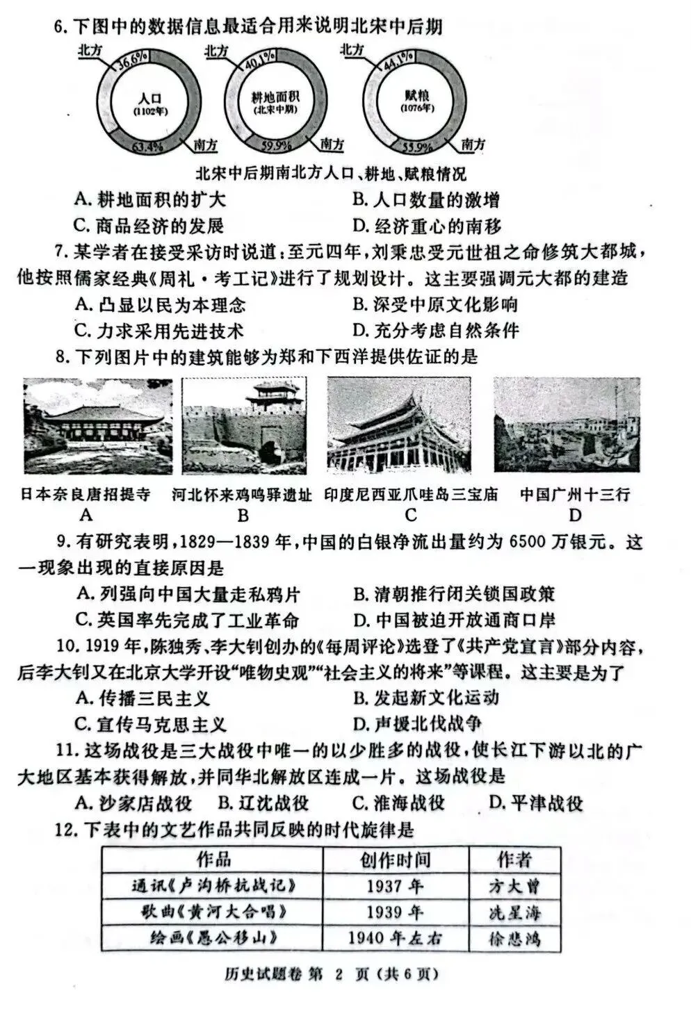 2024年郑州市中考二质测历史试卷,后附答案 第2张