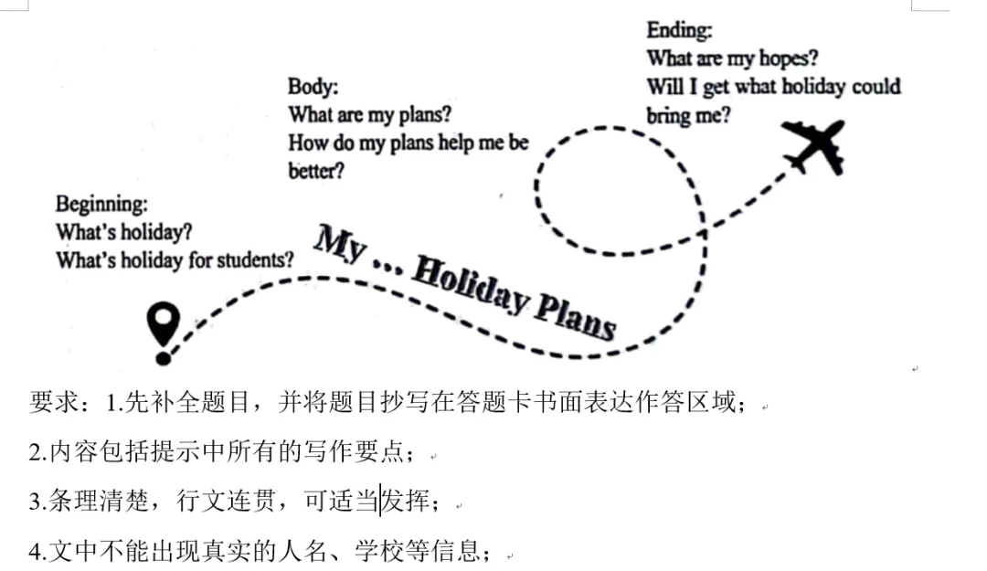 中考英语真题写作——环境保护 第2张