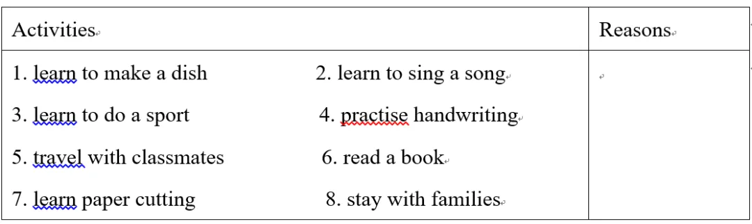 中考英语真题写作——环境保护 第3张