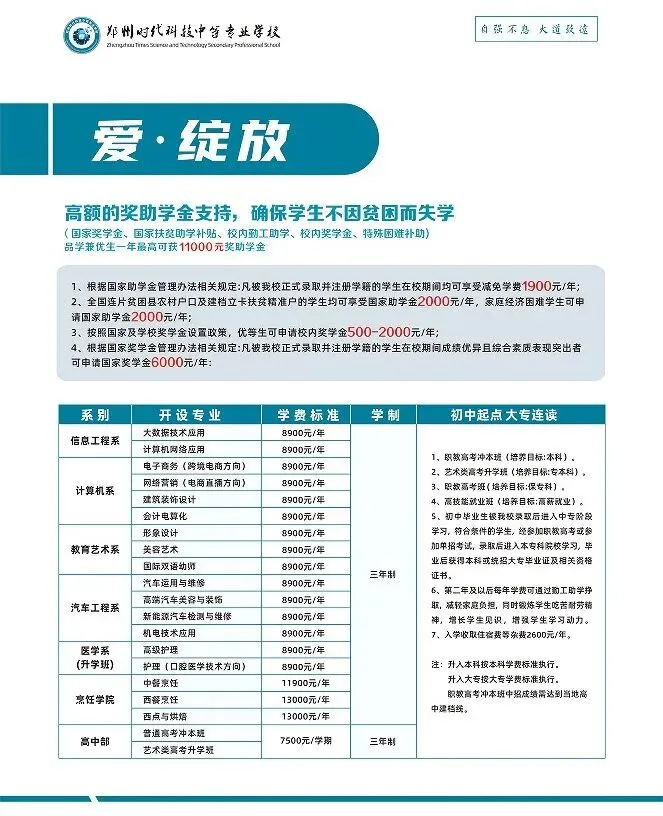 初中生择校必看 | 中考成绩不理想如何升学?逆风翻盘的机会来了! 第37张