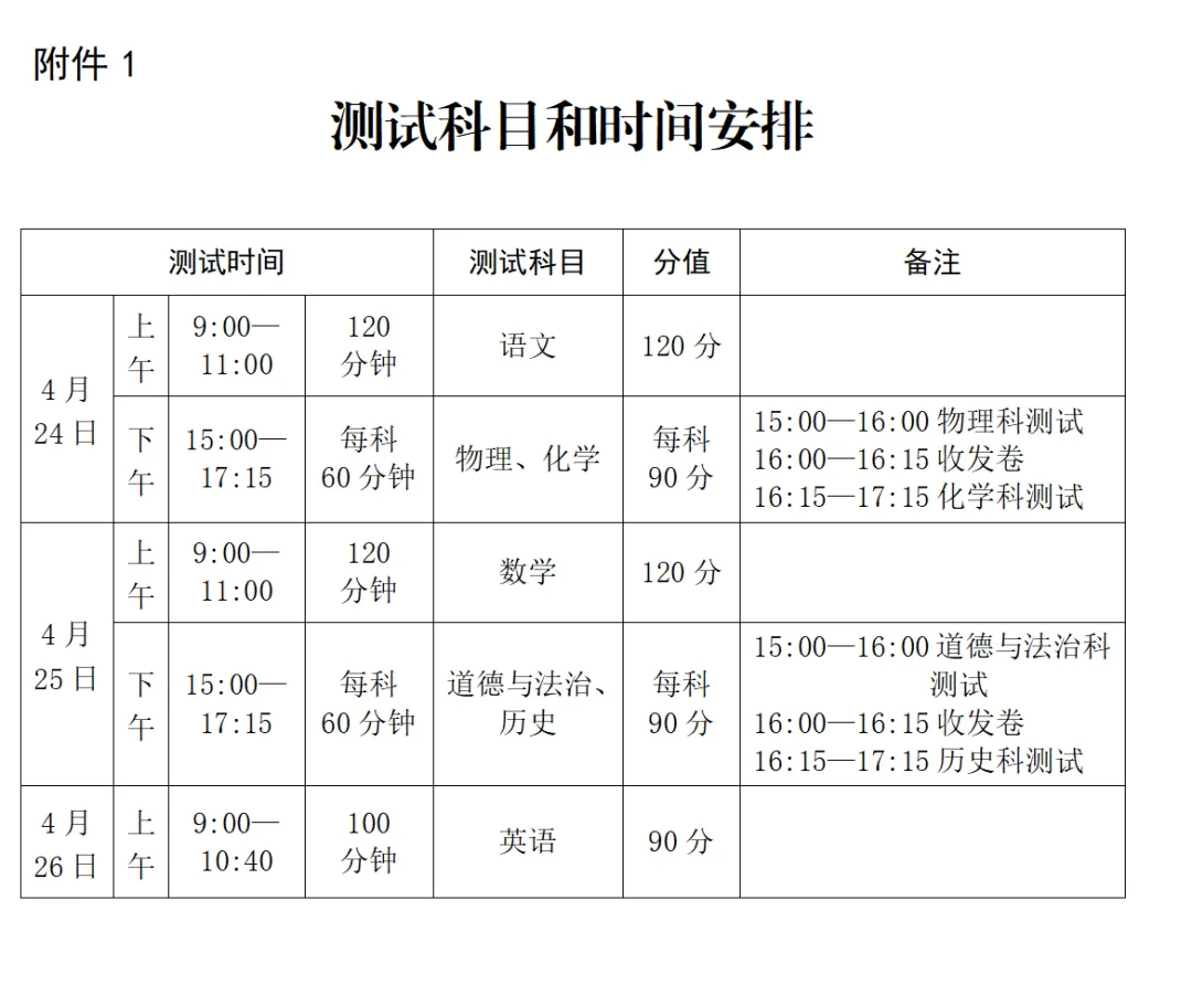 中考一模 | 2026届初三毕业班适应性测试(中考一模)温馨提示 第1张