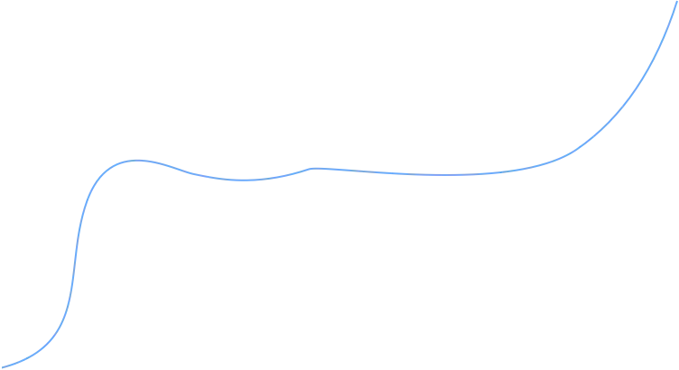 计算机二级考前必看:冲刺指南+真题! 第30张