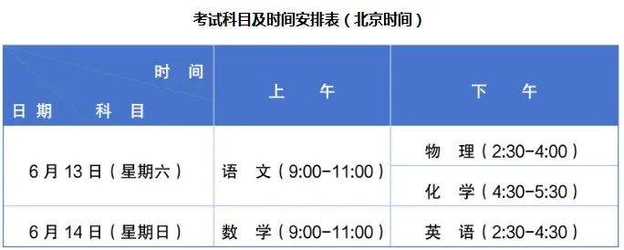 稳中有变,2026成都中考政策要点速看! 第4张