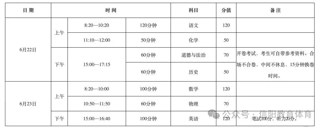 【教体动态】定了!河南2026年中考时间发布 第1张