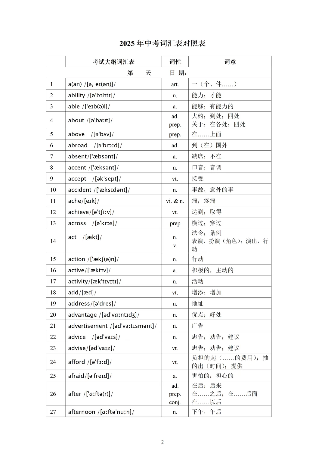 2026 新初中中考英语大纲词汇表 1600 个|PDF 电子版 + 音频 默写本免费下载 第3张