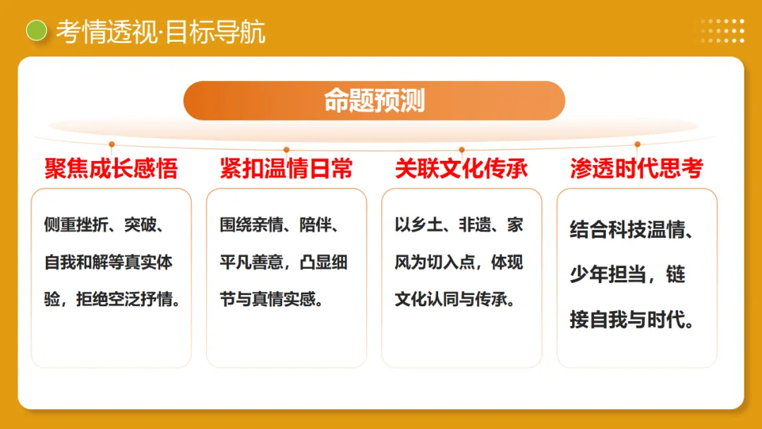 中考语文作文复习:《细节点染,描摹入微》讲练测 第7张