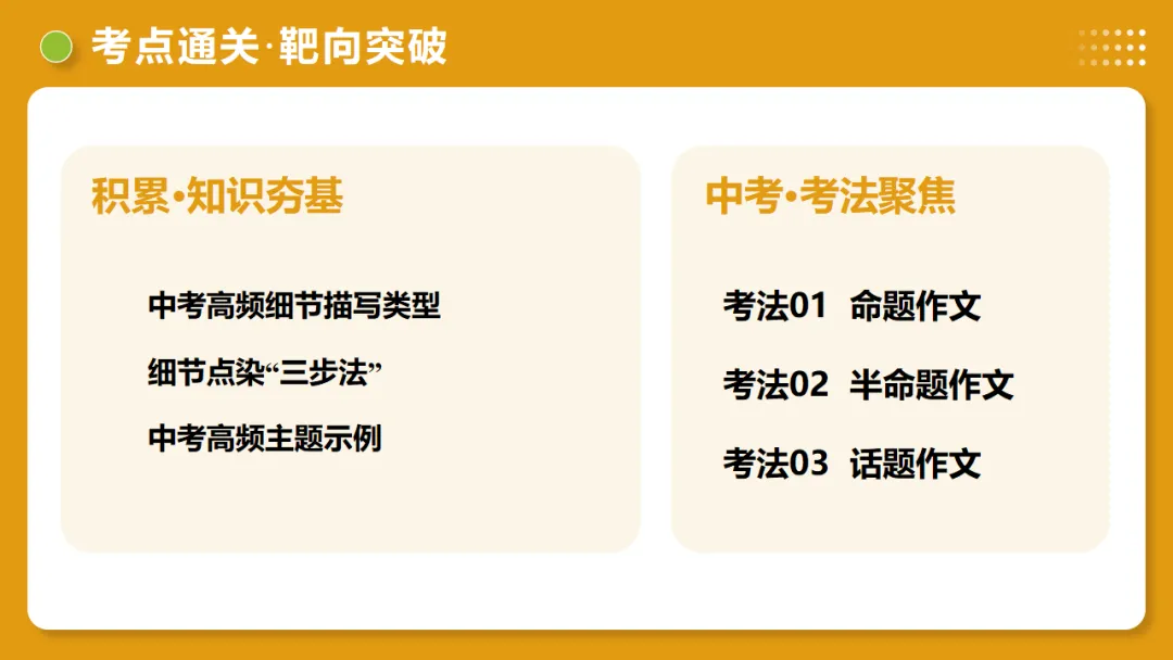 中考语文作文复习:《细节点染,描摹入微》讲练测 第12张