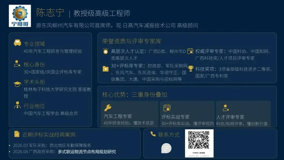 《招投标考试模拟》练习题第六集答案 第2张