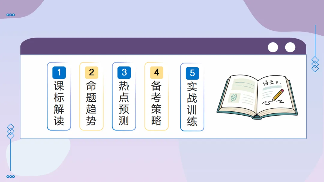 2026年中考议论文写作专题1 议论文写作 第2张