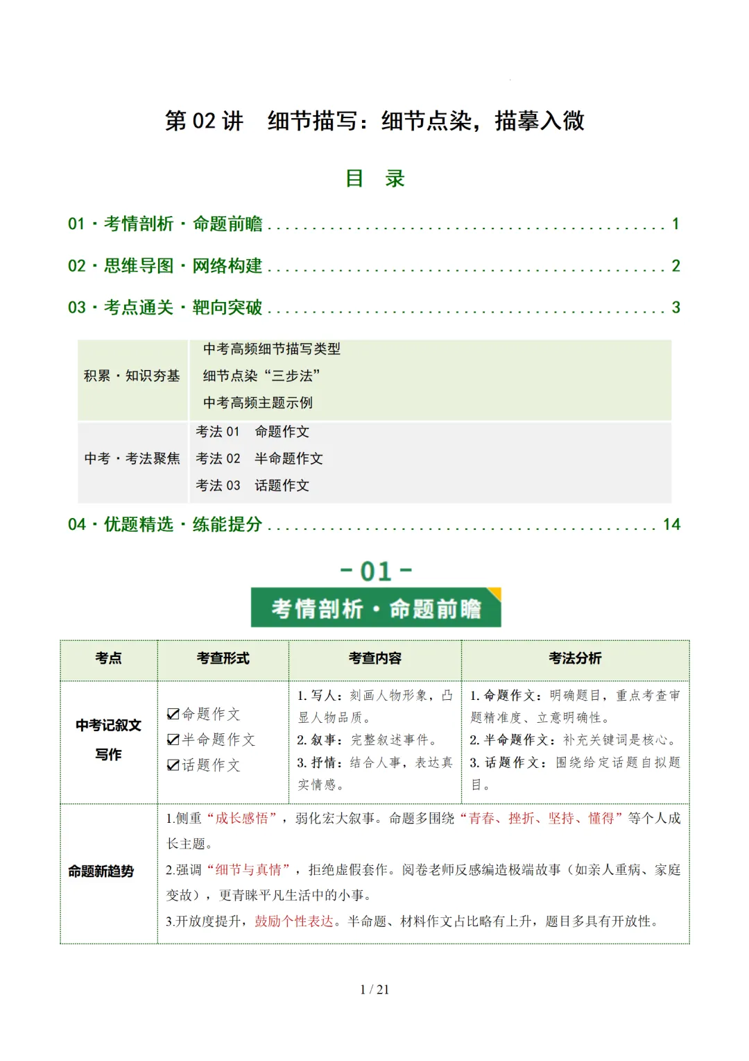 中考语文作文复习:《细节点染,描摹入微》讲练测 第49张