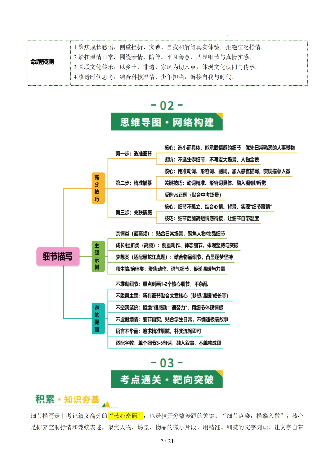 中考语文作文复习:《细节点染,描摹入微》讲练测 第50张