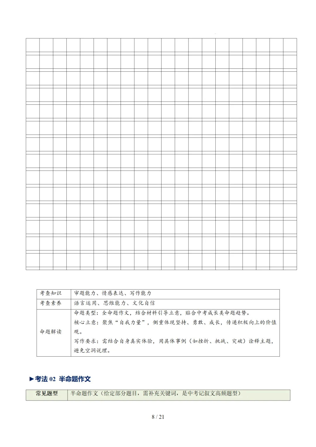 中考语文作文复习:《细节点染,描摹入微》讲练测 第56张