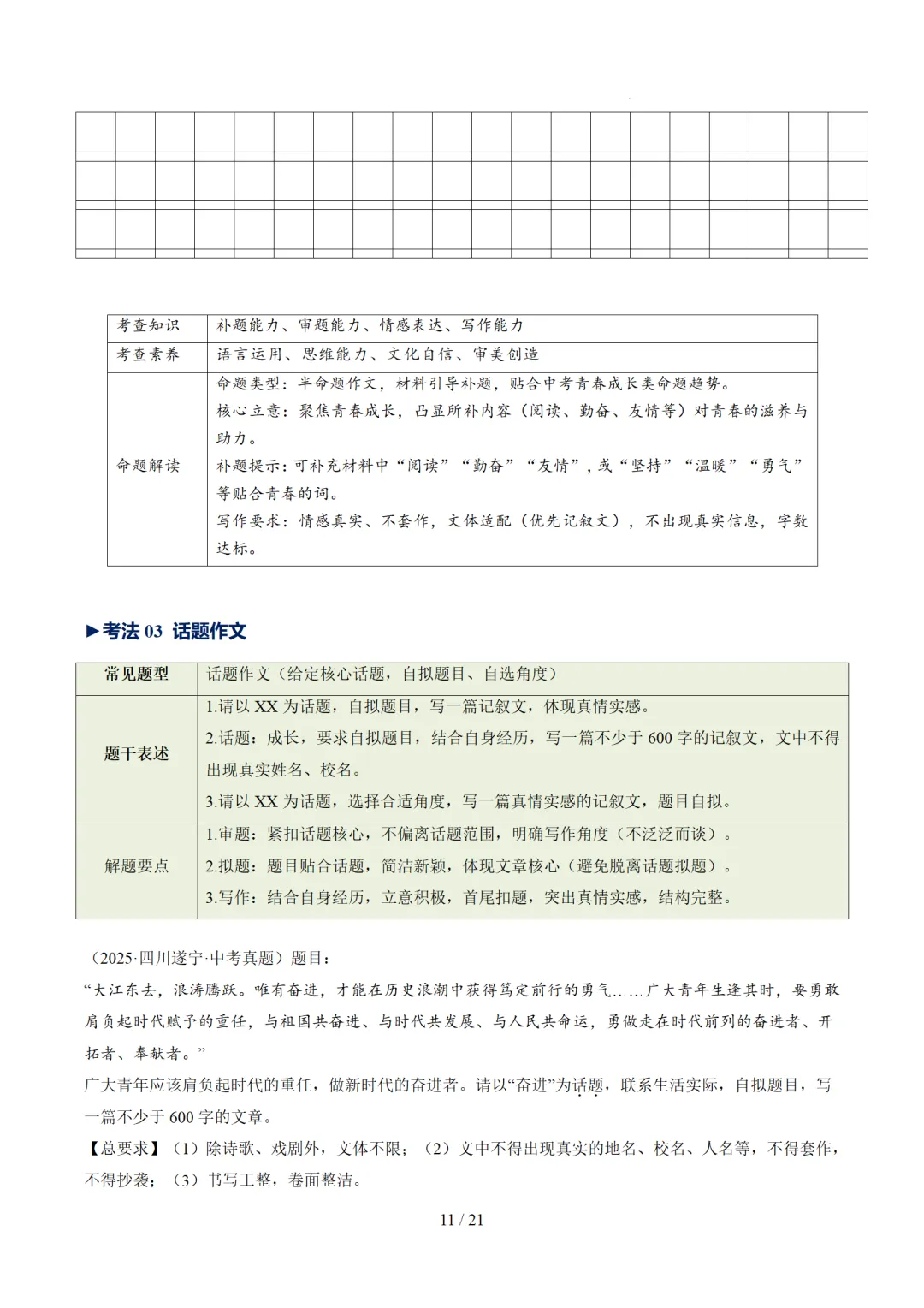 中考语文作文复习:《细节点染,描摹入微》讲练测 第59张