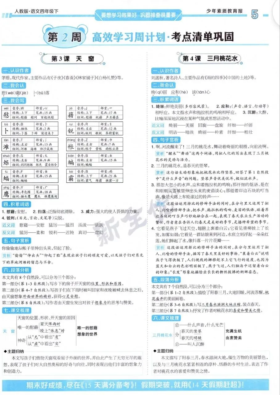 26春语数外少年素质报周末计划试卷1-6年级下册完整版(多版本) 第2张