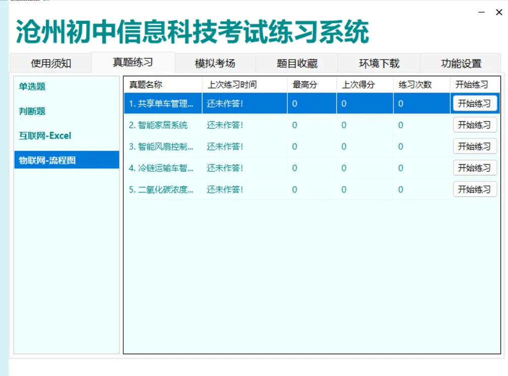 河北省2026年初中学业水平信息技术考试全真模拟及题型分析 第5张