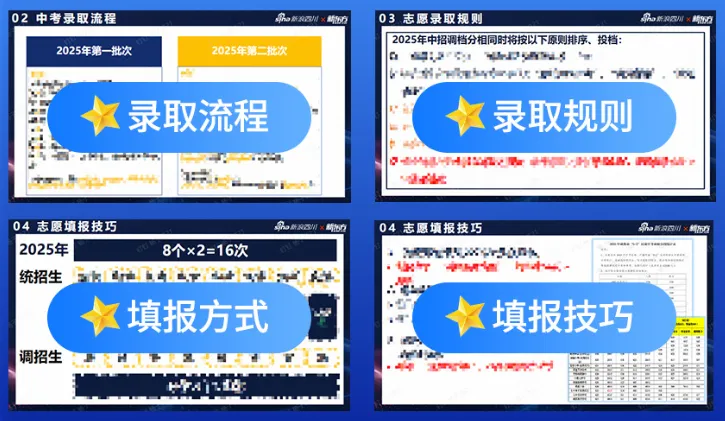 2026成都中考新政发布|新东方这场讲座初三家长必须听! 第2张