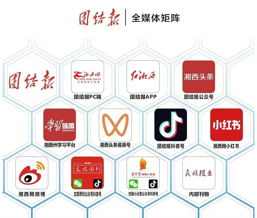 湘西州中考改革!看这一篇就够了~ 第5张