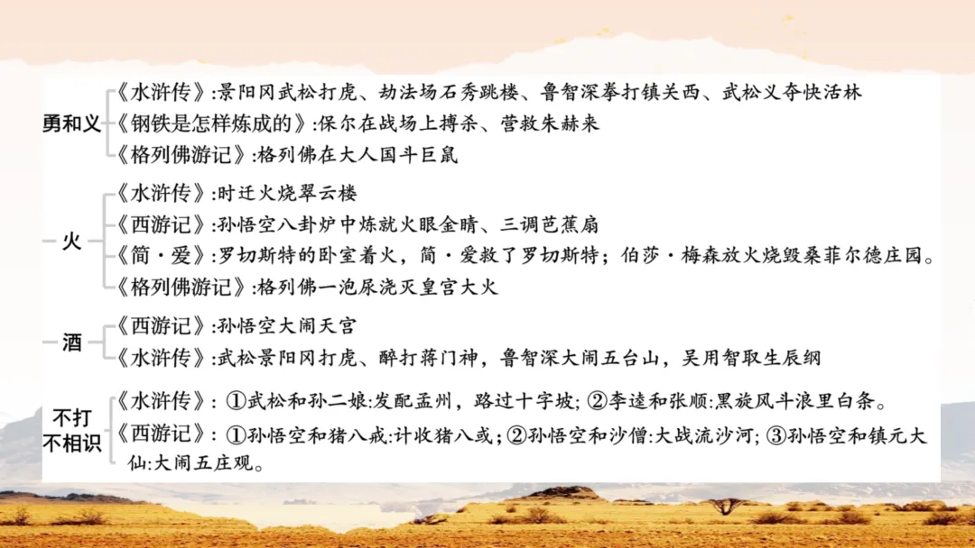 中考名著常考知识勾连整合这样讲,效果超好 第2张