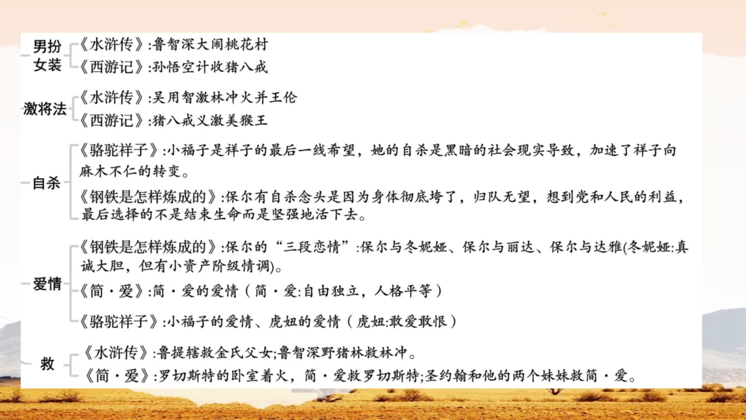 中考名著常考知识勾连整合这样讲,效果超好 第3张