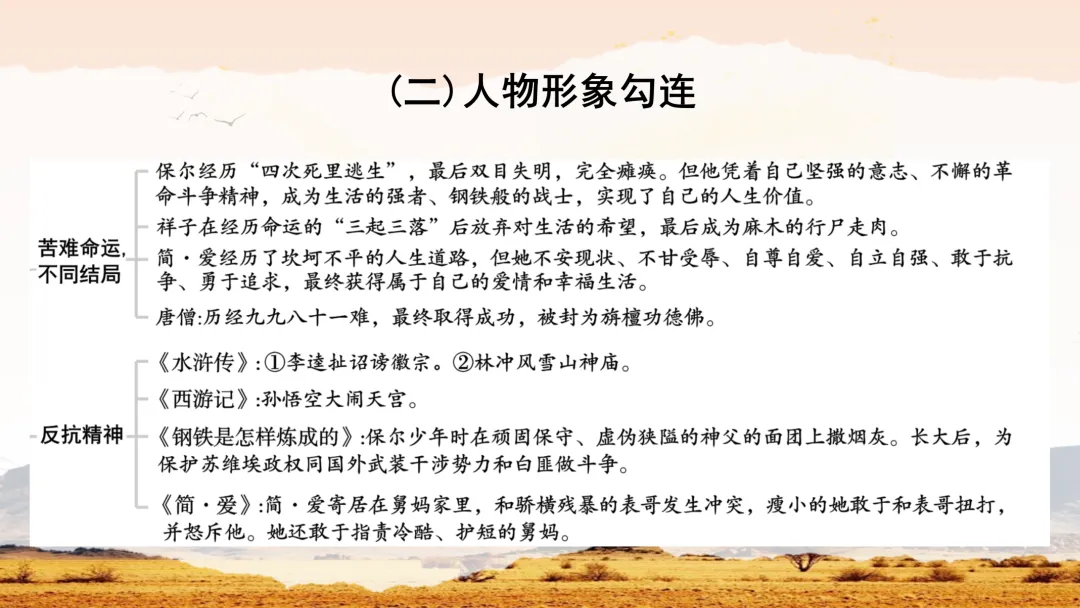 中考名著常考知识勾连整合这样讲,效果超好 第4张
