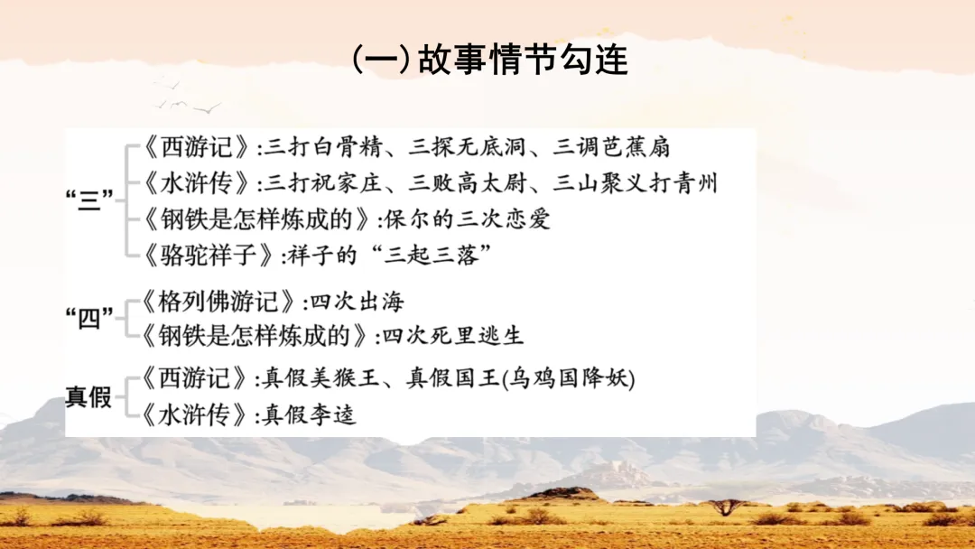 中考名著常考知识勾连整合这样讲,效果超好 第5张