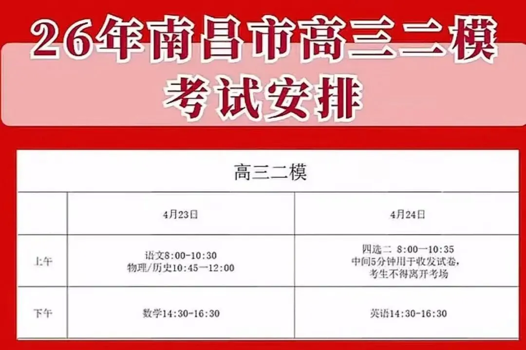 【试卷+答案】4月23日南昌市2026届高三二模(南昌二模)全科汇总! 第4张