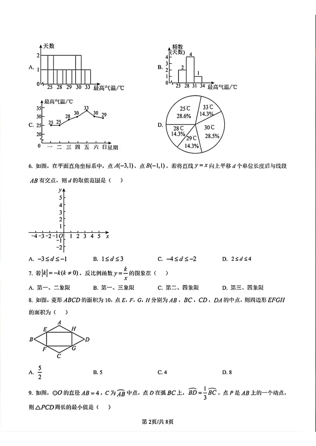 2025学年广州中考真题试卷,2026中考刷题必备! 第14张